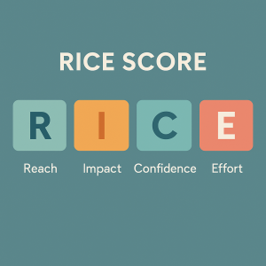 RICE Scoring to Prioritize Projects RICE Scoring to Prioritize Projects